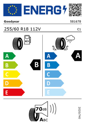EU-Reifenlabel