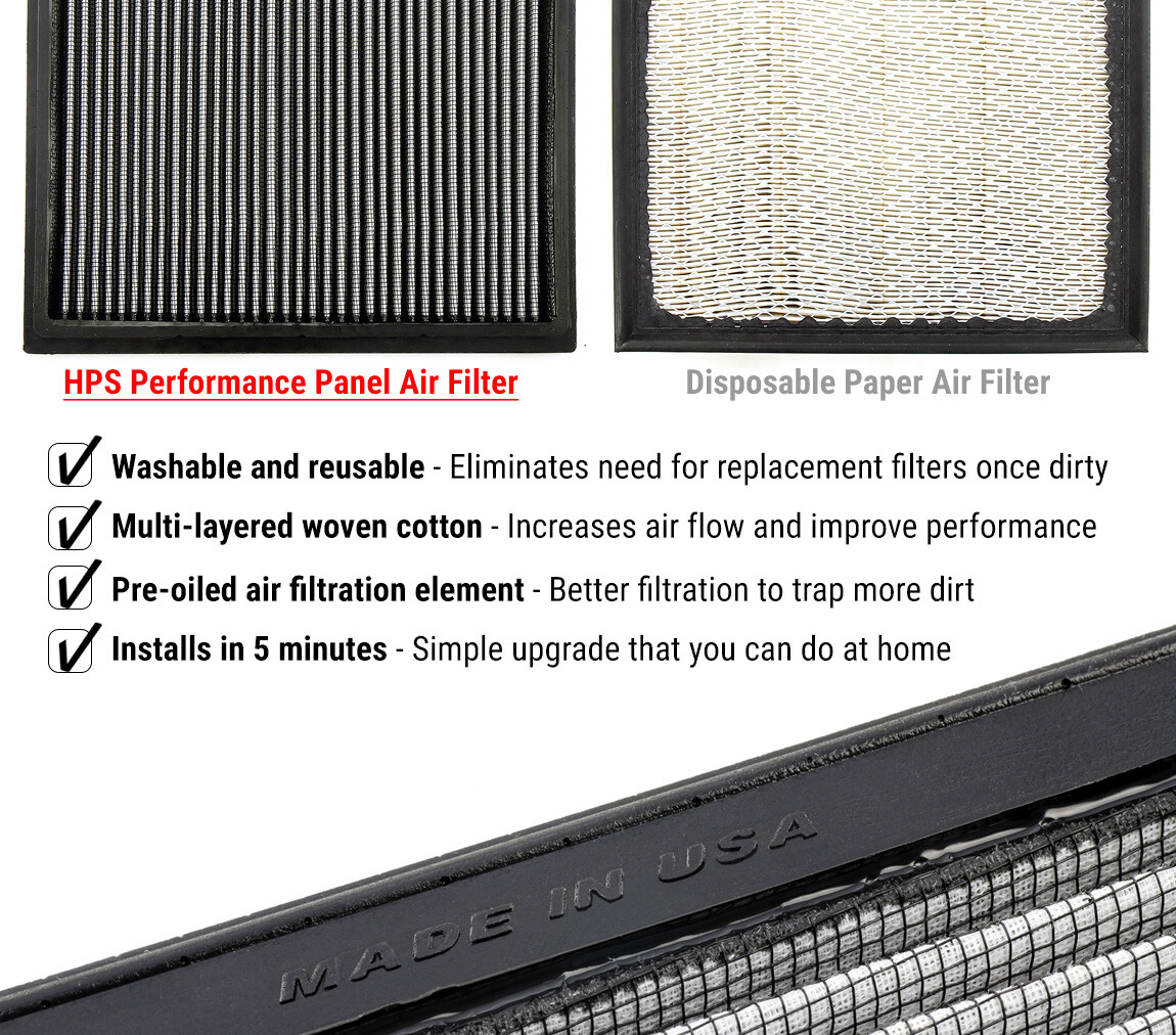 HPS Engine Drop-in Panel Air Filter for Lotus 2007 2009-2011 Elise 1.8L L4