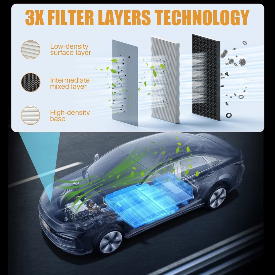 Filtro de aire del motor Ridgeline 17220-5J6-A10 para Honda Odyssey Pilot Passport Foto 4 de 4