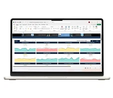 KPI Tracking Template in Excel | KPI Dashboard Template