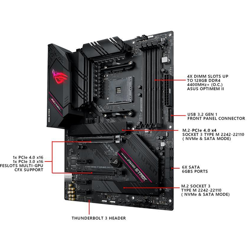 FOR ASUS ROG STRIX B550-F GAMING WIFI II HDMI 128GB Motherboard