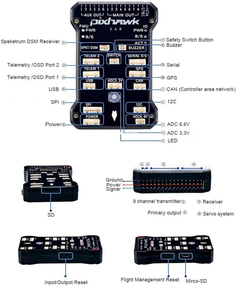 32-Bit Pixhawk PX4 Flight Controller Kit - Real-Time GPS & Telemetry Module - Image 4 of 4