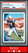 Rob Gronkowski Rookie Card Checklist Guide 21