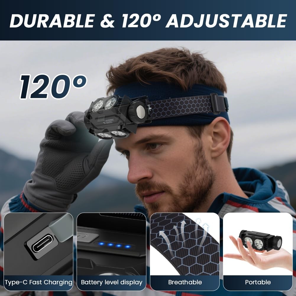 Lampe frontale rechargeable USB étanche avec éclairage LED puissant