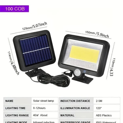 Faro LED Frontale Ricaricabile Con Sensore Di Movimento: Ampio Fascio E IPX6 A Soli 15 Euro