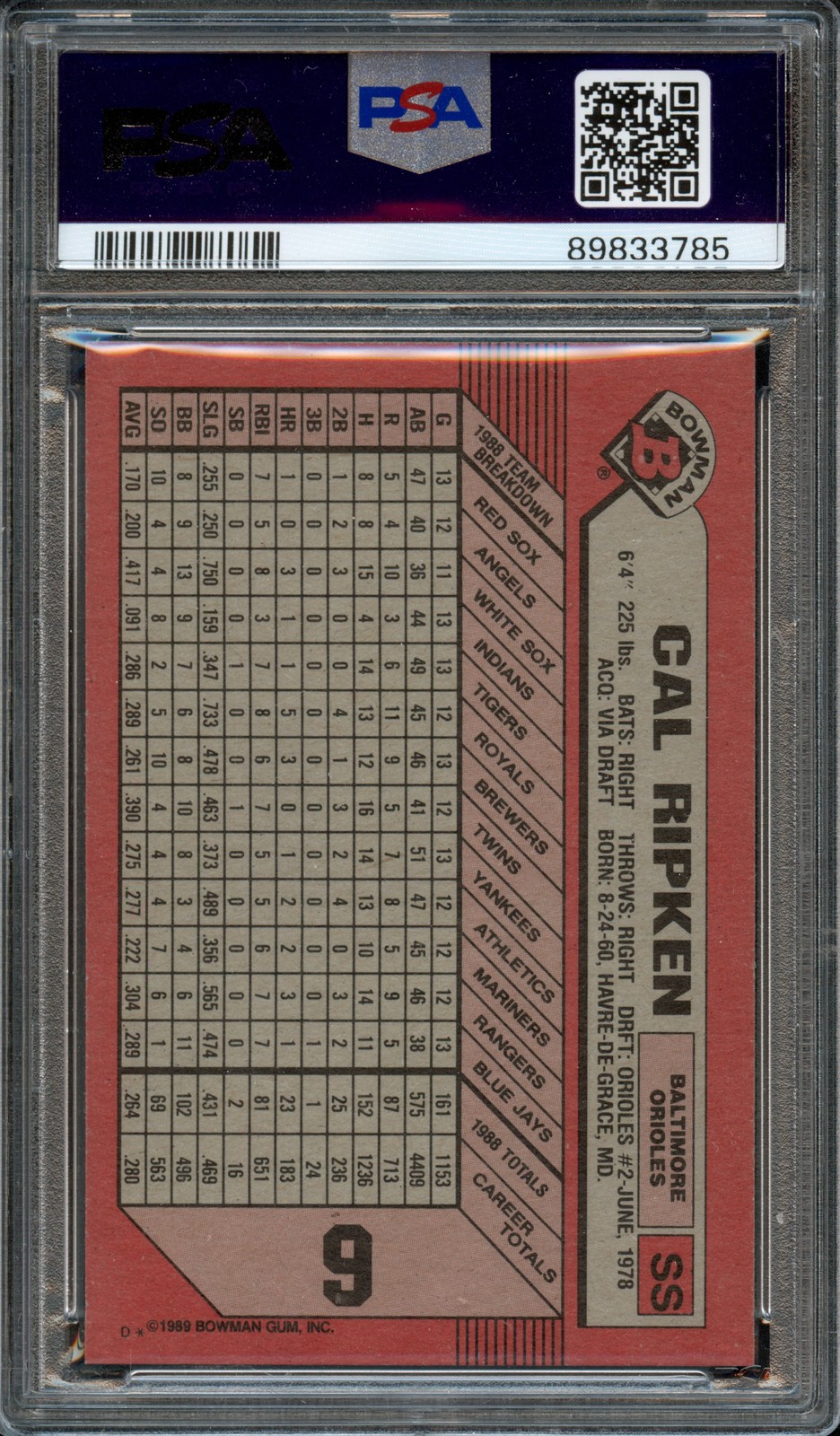 BB - 1989 - BOWMAN - #9 - CAL RIPKEN JR. - PSA 9 (MINT) view 2