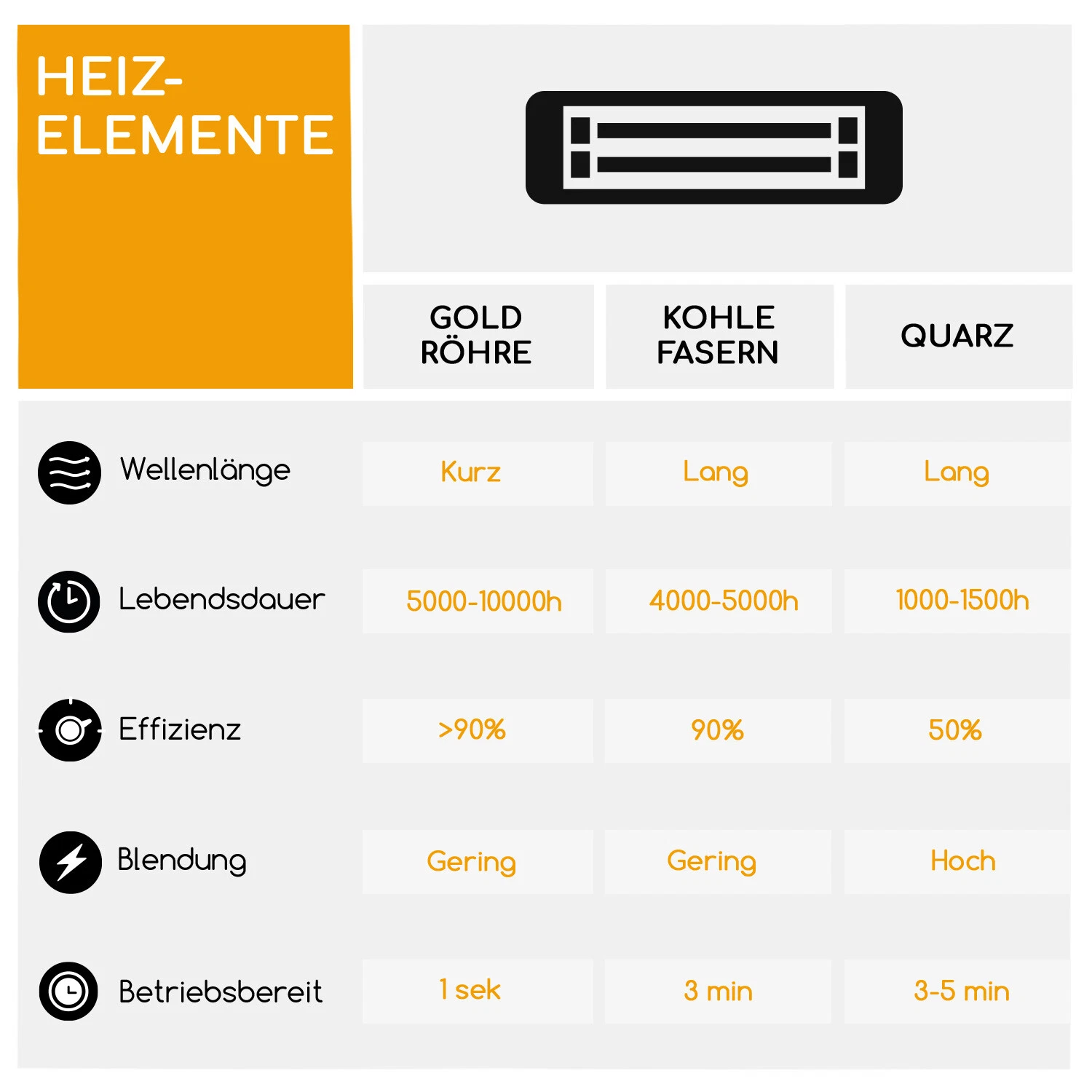 Bild 9 von 10