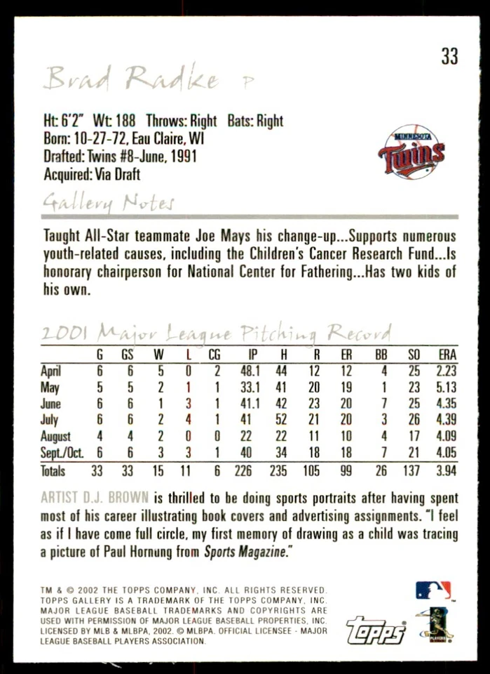 2002 TOPPS GALLERY. BRAD RADKE MINNESOTA TWINS #33. - Image 2 of 2