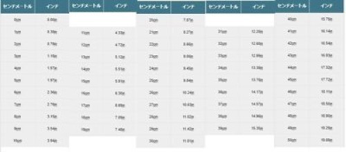 Chanel Short Boots Black Leather With Coco Mark Size 36 US About6 For Women thumbnail 3