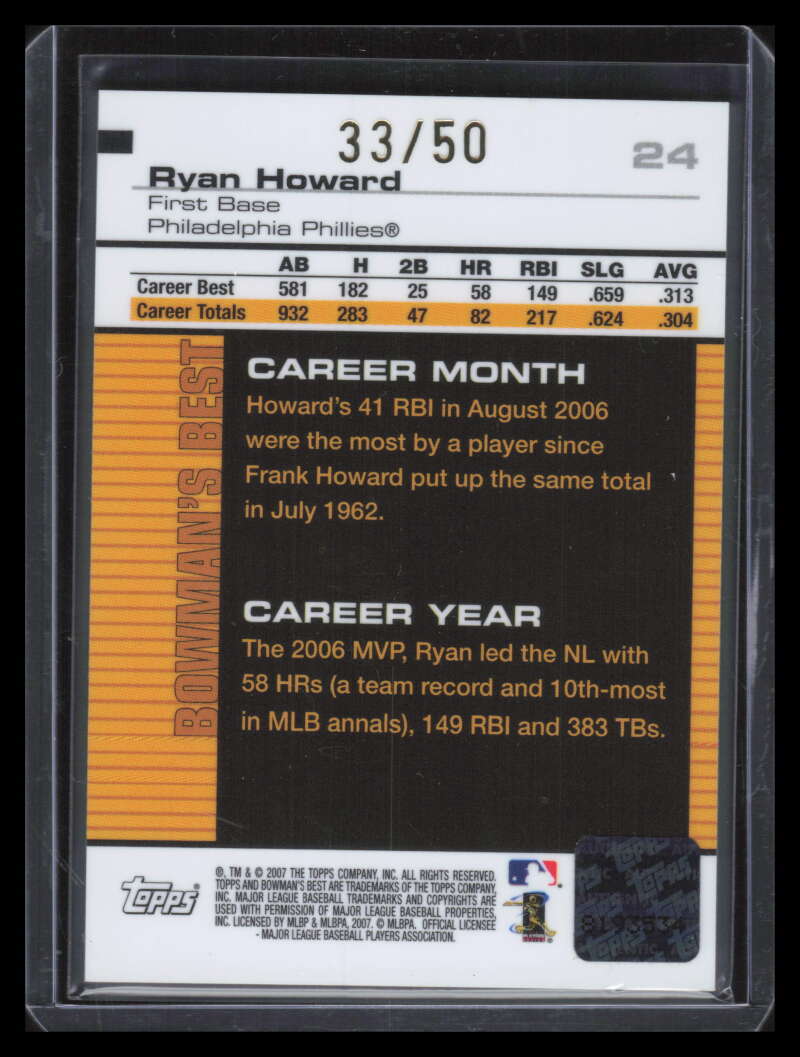 Ryan Howard Bowman's Best Auto 99枚