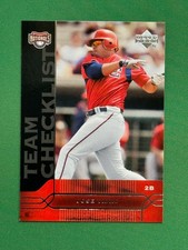2005 Upper Deck Baseball Team Checklist #500 Jose Vidro