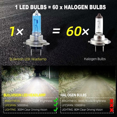 H7 Super White Effect Headlight Lamps Bulbs Xenon Hid NEW V2C1 K9L2 - Picture 8 of 14