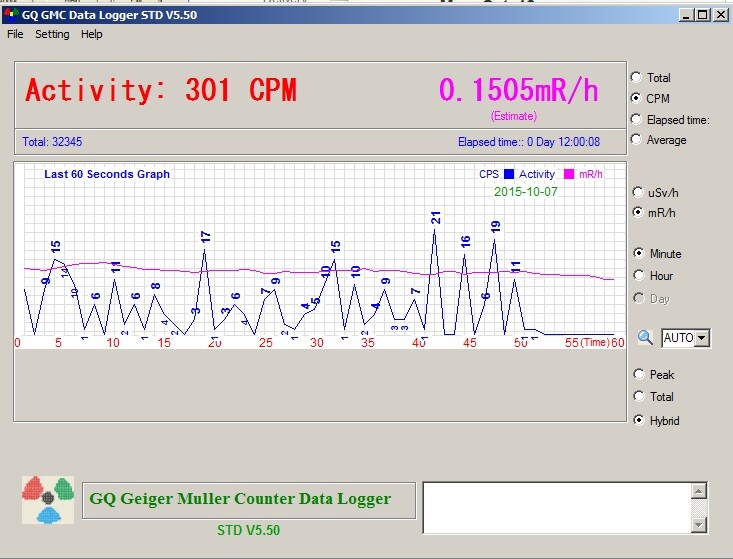 GQ GMC-500 Plus Geiger Counter Radiation Detector Beta Gamma X-Ray Dual ...