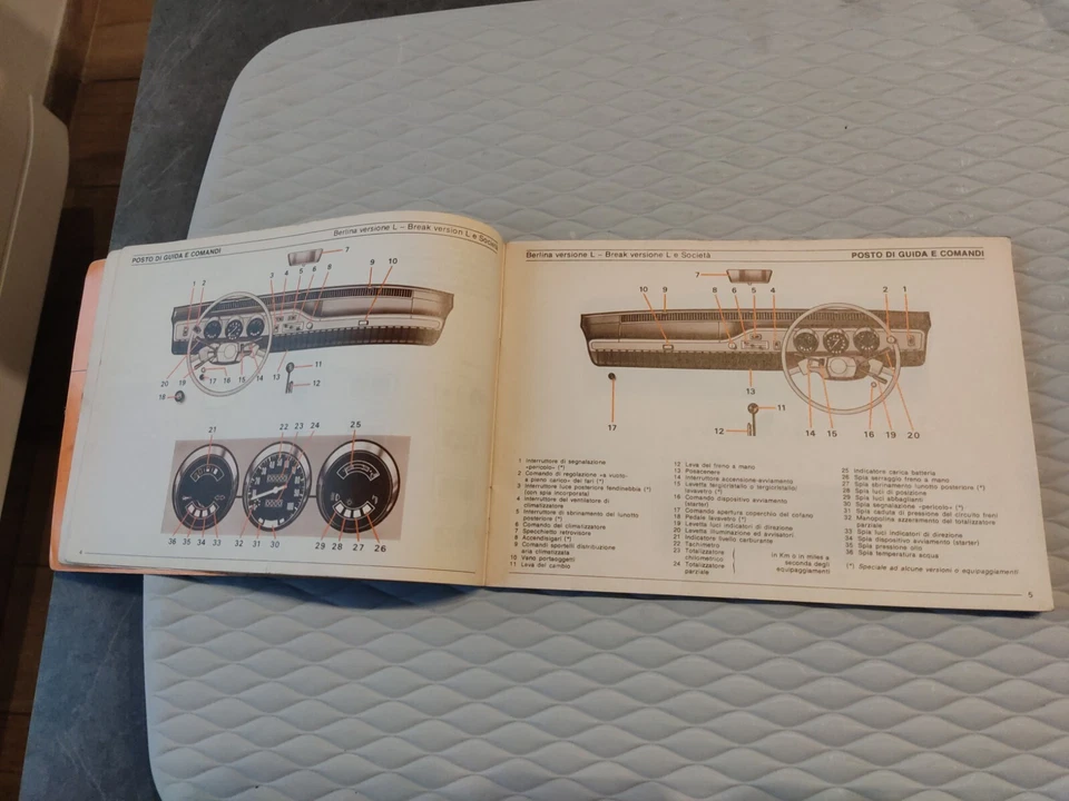 Renault 12 Uso E Manutenzione - Immagine 4 di 4