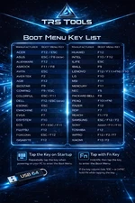 64GB Bootable USB 3.2 PC Repair & Recovery Tool – Windows & Linux Diagnostics