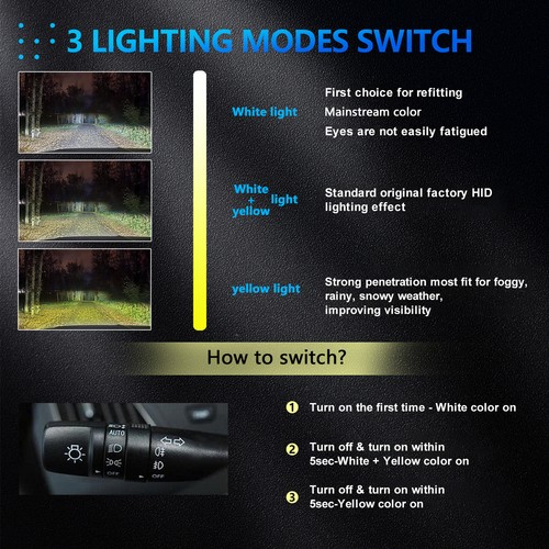 2pcs LED Headlight Bulb IP67 Waterproof Car 3000K/4300K/6000K 200W 40000LM R9B5 - Picture 4 of 17