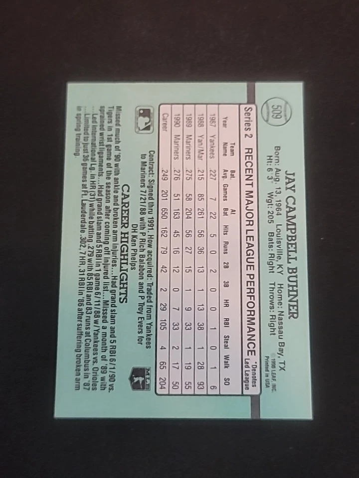 Jay Buhner 1991 Donruss Mail Return Auto. Seattle Mariners 509 - Image 2 of 4