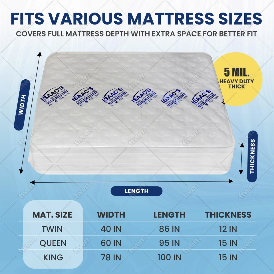 Mattress Bag For Moving and Storage Extra Thick Protection 5 Mil. Heavy Duty - Image 2 of 4