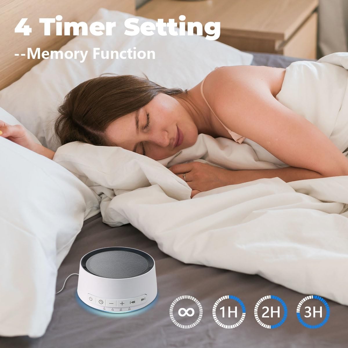 Sound Machine White Noise Machine with 30 Soothing Sounds 12 Colors Night Light