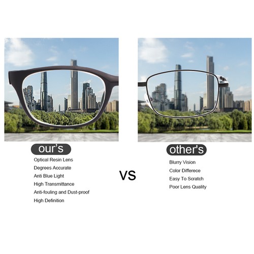 Nearsighted Reading Glasses Negative Power Readers Myopia Distance