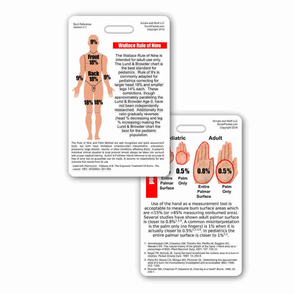 Emt Chart