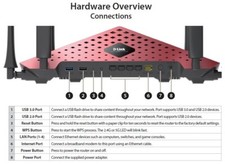 D-Link AC3200 Ultra Tri-Band Wi-Fi Router With 6 High Performance Antennas