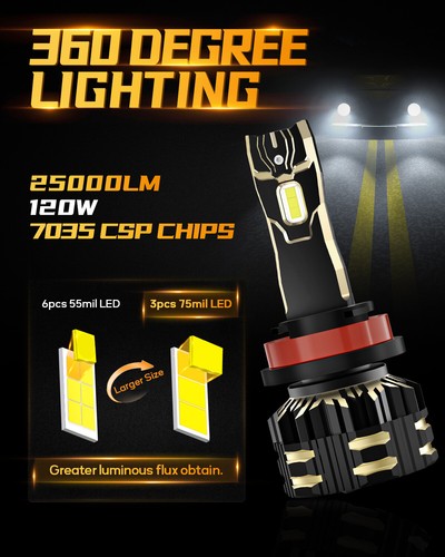 AUXBEAM H1+H11+881 CANBUS LED Headlight Bulbs High Low & Fog Light Combo 6500K - Picture 5 of 12