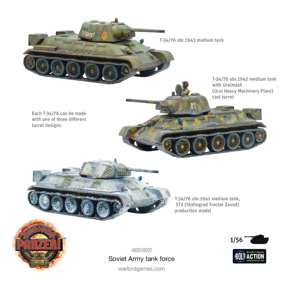 Bolt Action Achtung Panzer! Стартовый набор Soviet Army Tank Force с танками и многим другим - Изображение 4 из 4