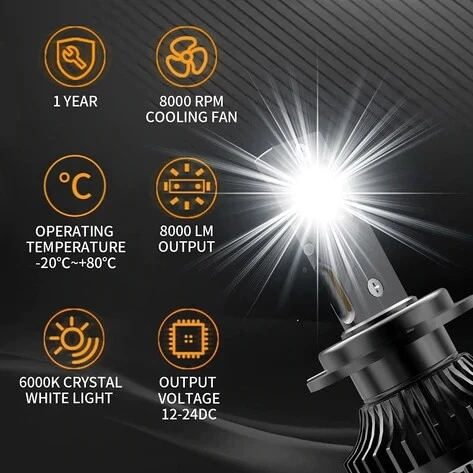 VLAND D2S D2C D2R D2H D4C D4S D4R LED Headlight Bulbs 6000K 50W High Low beam - Picture 8 of 9
