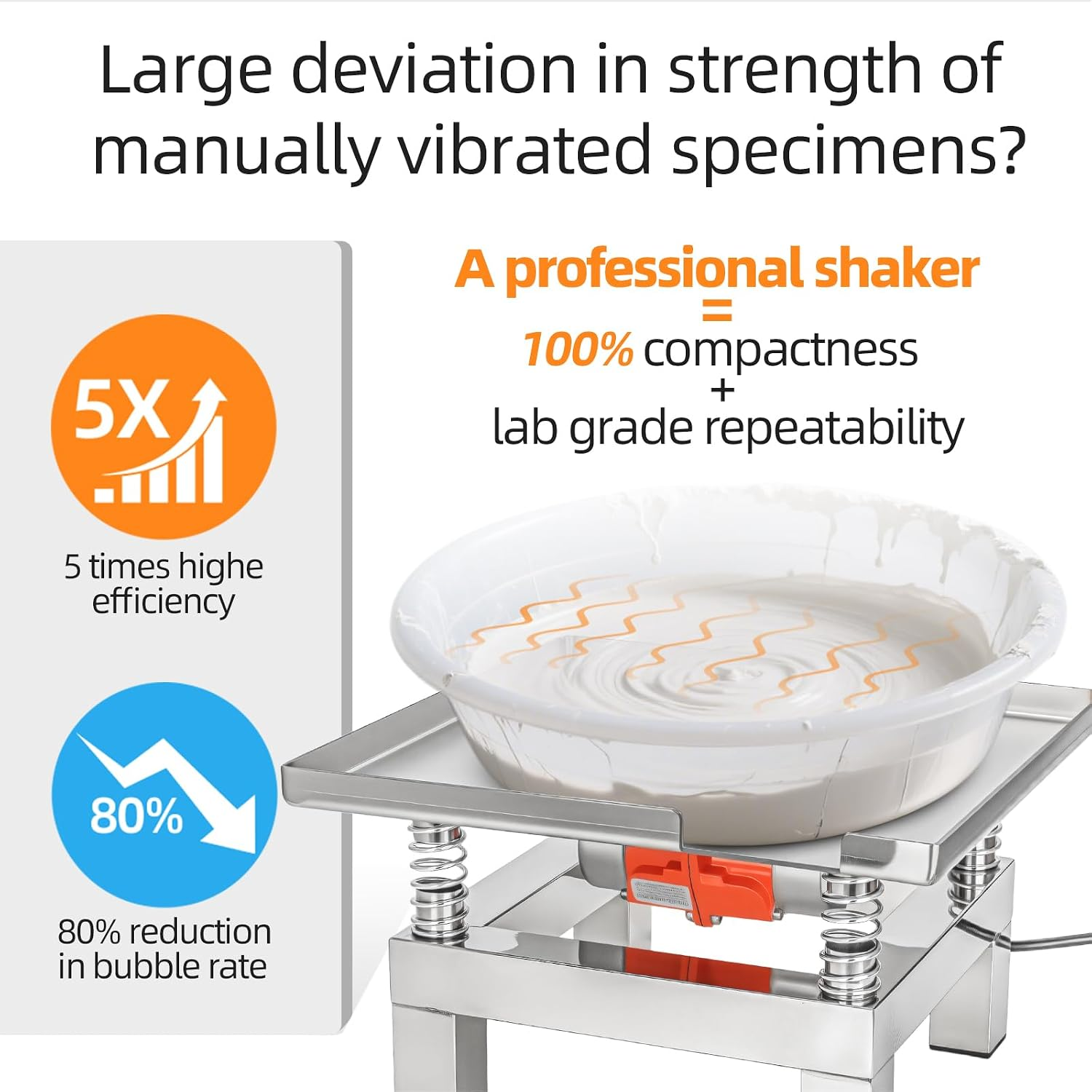Concrete Vibration Table, 13.8 * 13.8 Inch Mini Vibrator 50W Stainless ...
