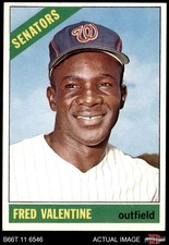 1966 Topps #351 Fred Valentine Senators 8 - NM/MT