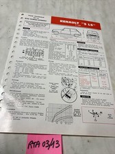 Revue technique Renault R5