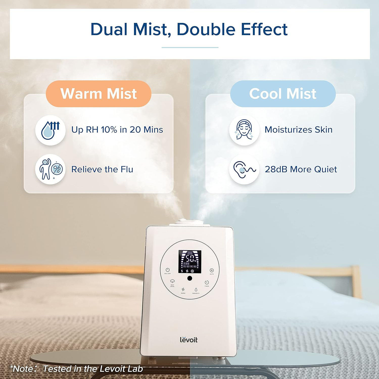 Powerful Air Purifier & Humidifier Combo for Large Rooms, 3175 Sq. Ft.
