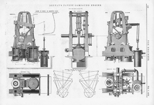 BERNAY'S Patent Compound Engine Antique Engineering Print 1879