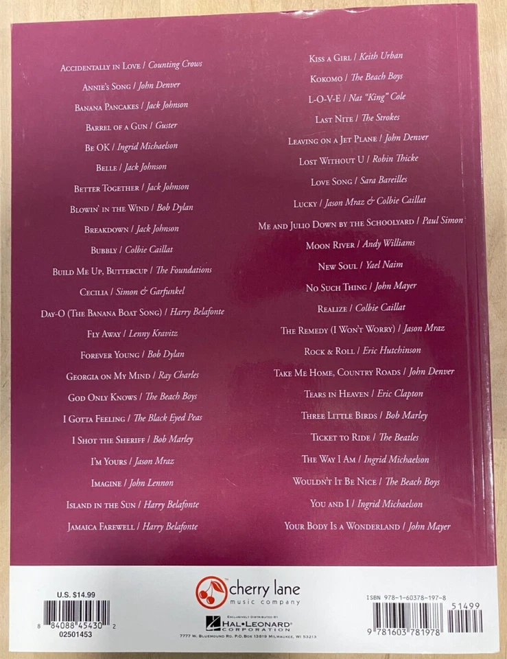 Beginner Ukulele set, Song Book With Hamano Soprano Ukulele Light Baby Blue - Image 3 of 4