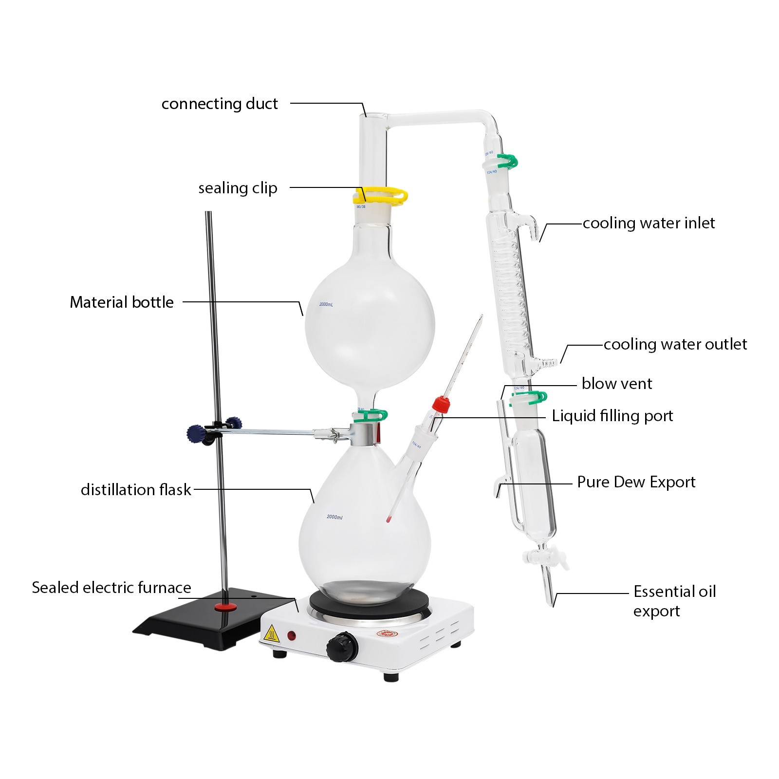 2000ml Glass Distillation Kit with 1000W Heating Plate Essential Oil Lab US Plug thumbnail 8