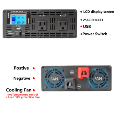 4000W Pure Sine Wave Power Inverter Supply 12V DC To 220V AC Peak Power 8000w Used For Rv Car Solar System - View #9