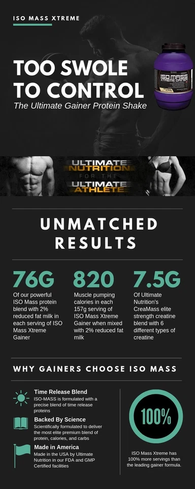 Ultimate Nutrition ISO Mass Xtreme Gainer Foto 4 de 4