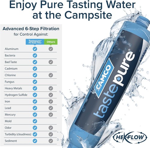 Camco Tastepure RV Water Filter - New & Advanced RV Inline Water Filter with Fle - Picture 5 of 11