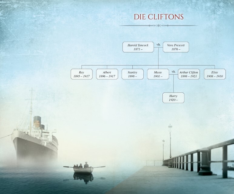 Thumbnail - Die Clifton-saga Jeffrey Archer - Hörbuch