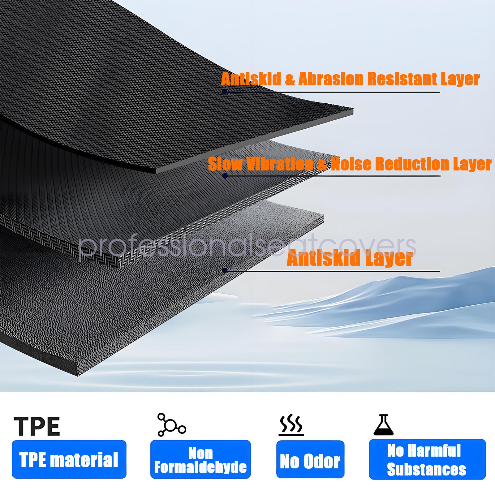 TPE For 2021-2025 Ford Mustang Mach-E 3D Floor Mats & Trunk Cargo Liner Weather