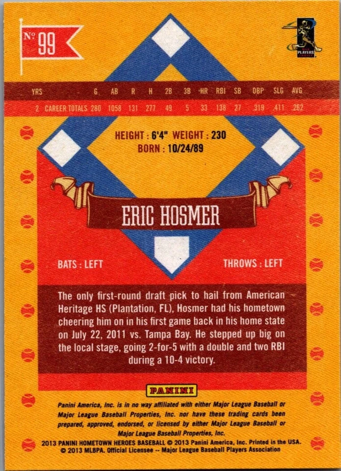 2013 Hometown Heroes #99 Eric Hosmer Kansas City Royals - Image 2 of 2