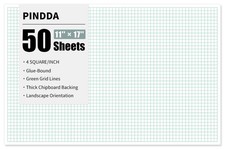 Engineering Graph Paper Pads, 11"x17 "Grid Paper, 4x4 Graph Ruled, 50 Sheets ...