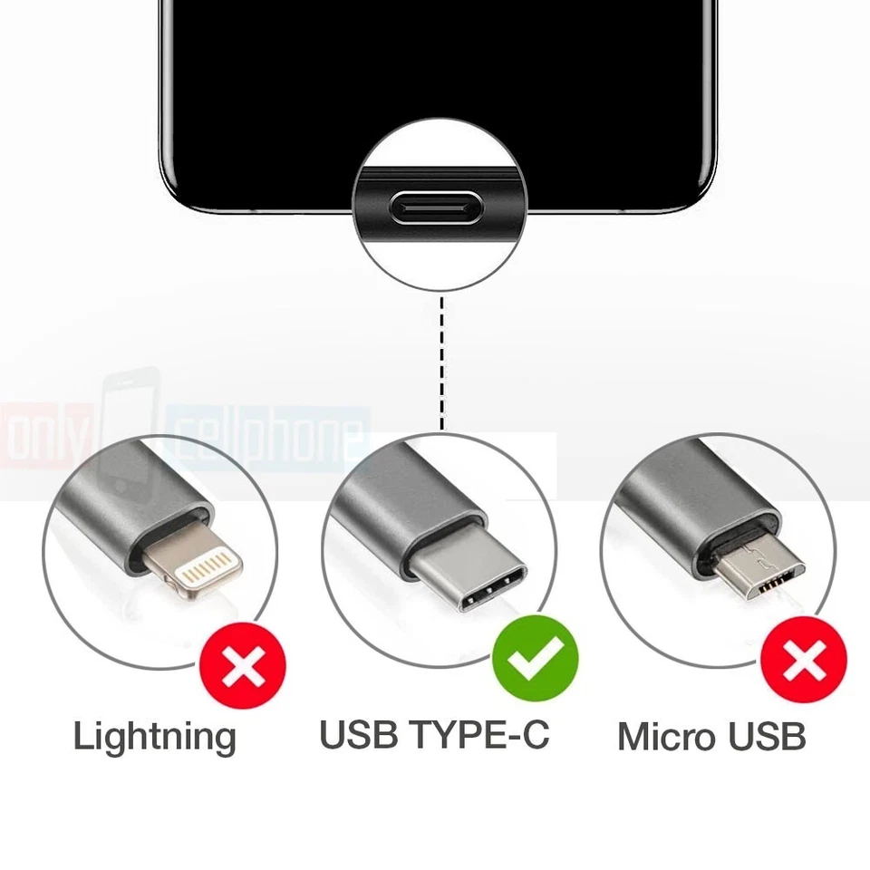 Original Verizon Type-C Fast Charger & 6FT USB-C Cable for Galaxy S22/S22+/Ultra - Image 2 of 4