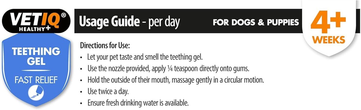Puppy VetIQ Teething Gel, Soothes Sore Gums for Puppies Weeks+