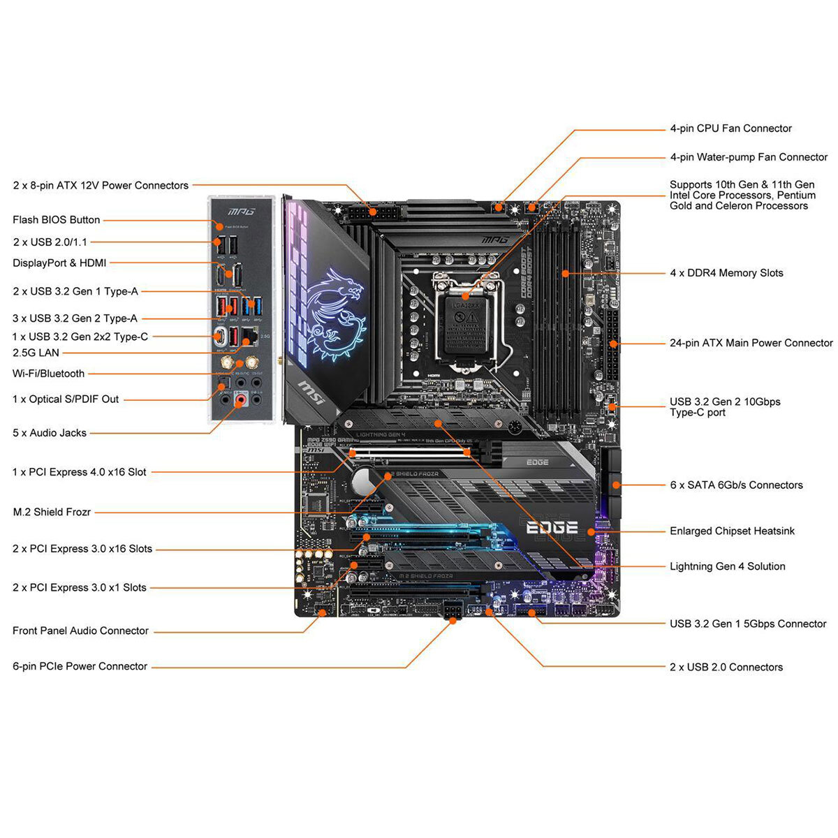 LGA 1200 MSI MPG Z590 Gaming Edge WiFi Motherboard DDR4 HDMI WiFi  Overclocking - Main Image