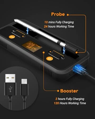 Wireless Meat Thermometer - Bluetooth Meat Thermometer for Indoor and Outdoor