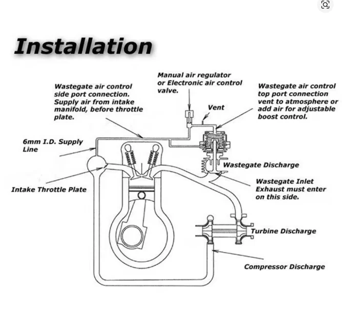 Turbo externo Wastegate de 44 mm con resorte de brida TIAL V-Band MV-R enfriador de agua Foto 3 de 4