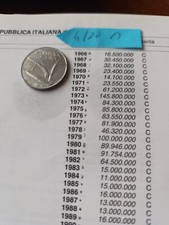 Moneta da 10 lire del 1977, Italia