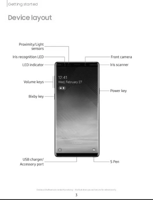 Samsung Galaxy Note 8 Verizon OWNER'S USER MANUAL - Image 2 of 2